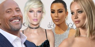 The top earning male stars of 2016 are…….