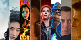 2020s biggest box office earners……..
