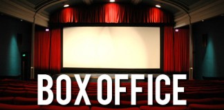Top Thirteen Supernatural films at the box office