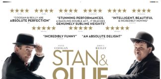 Stan and Ollie – REVIEW